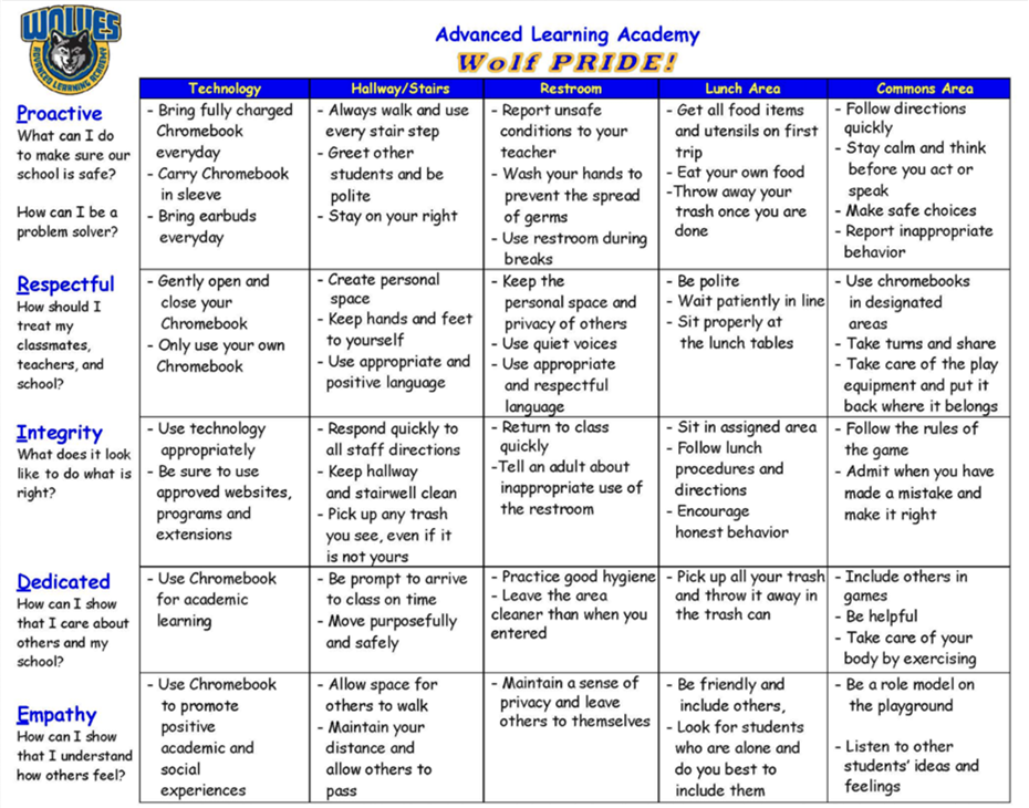 image of school matrix